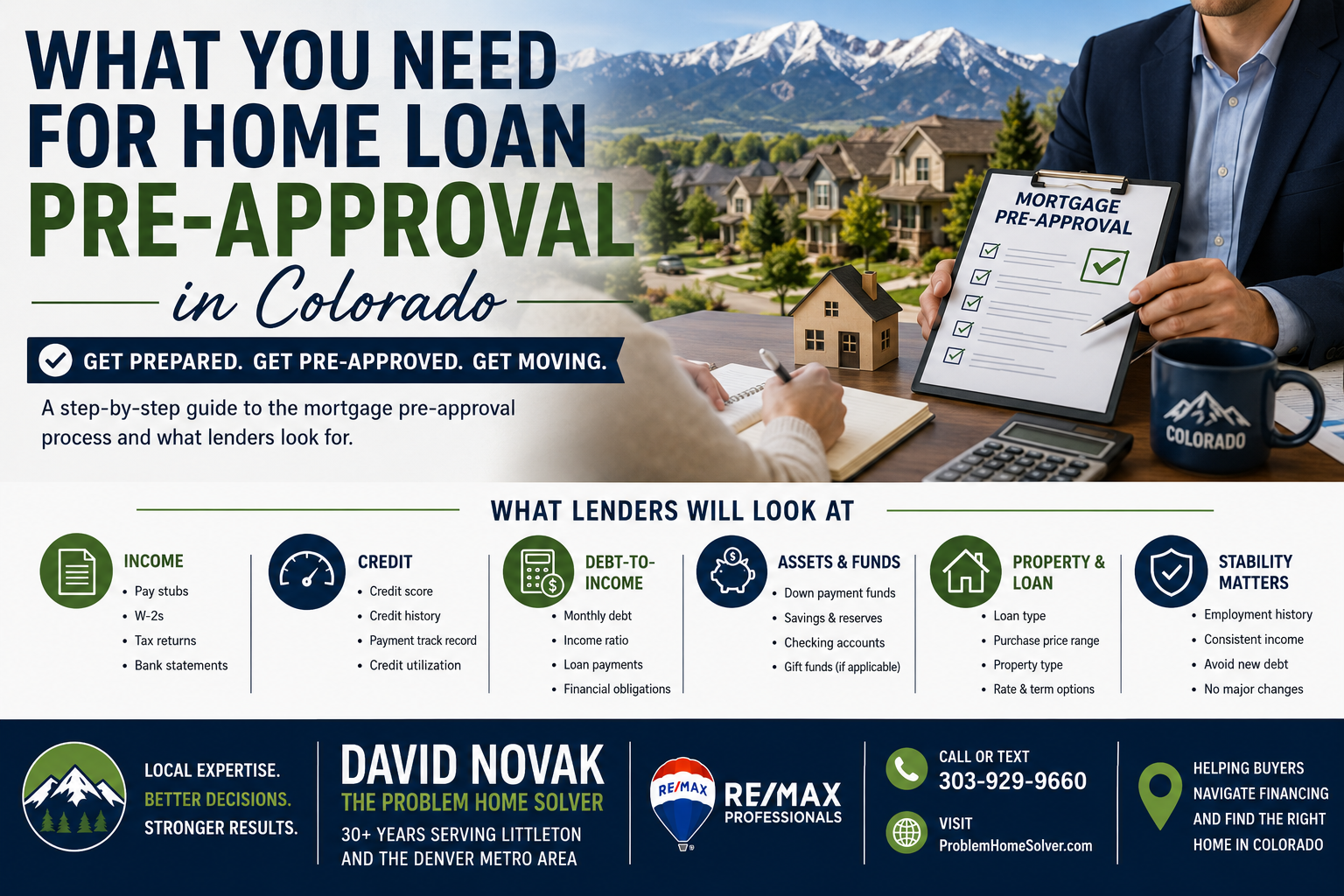 What You Need for Home Loan Pre-Approval in Colorado