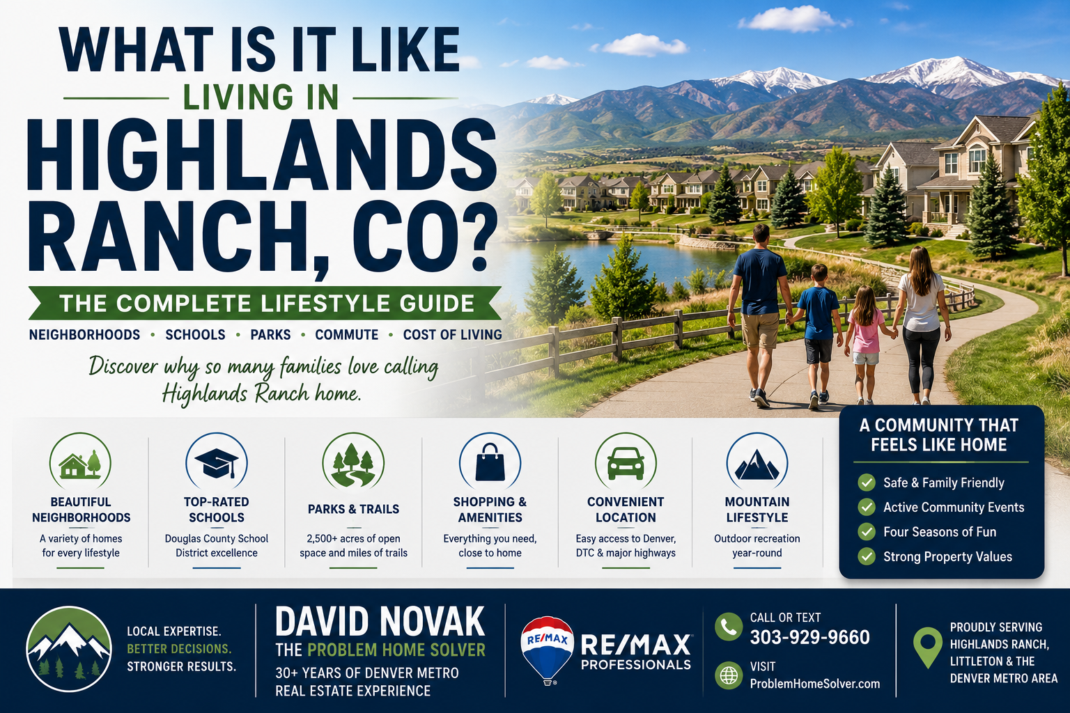 What Is It Like Living in Highlands Ranch, CO?